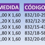 MEDIDAS