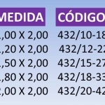 MEDIDAS